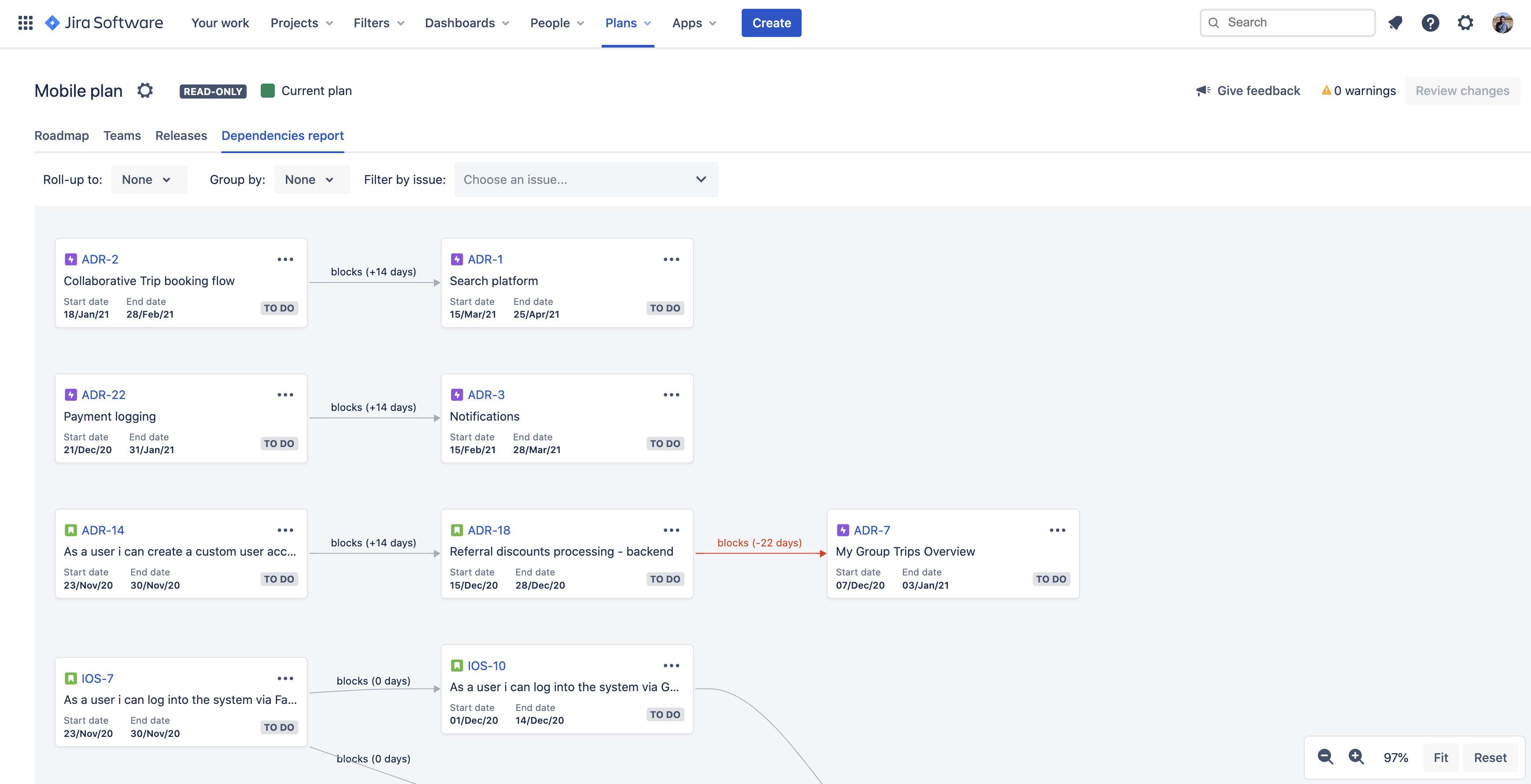 Advanced Roadmaps in Jira Software Atlassian